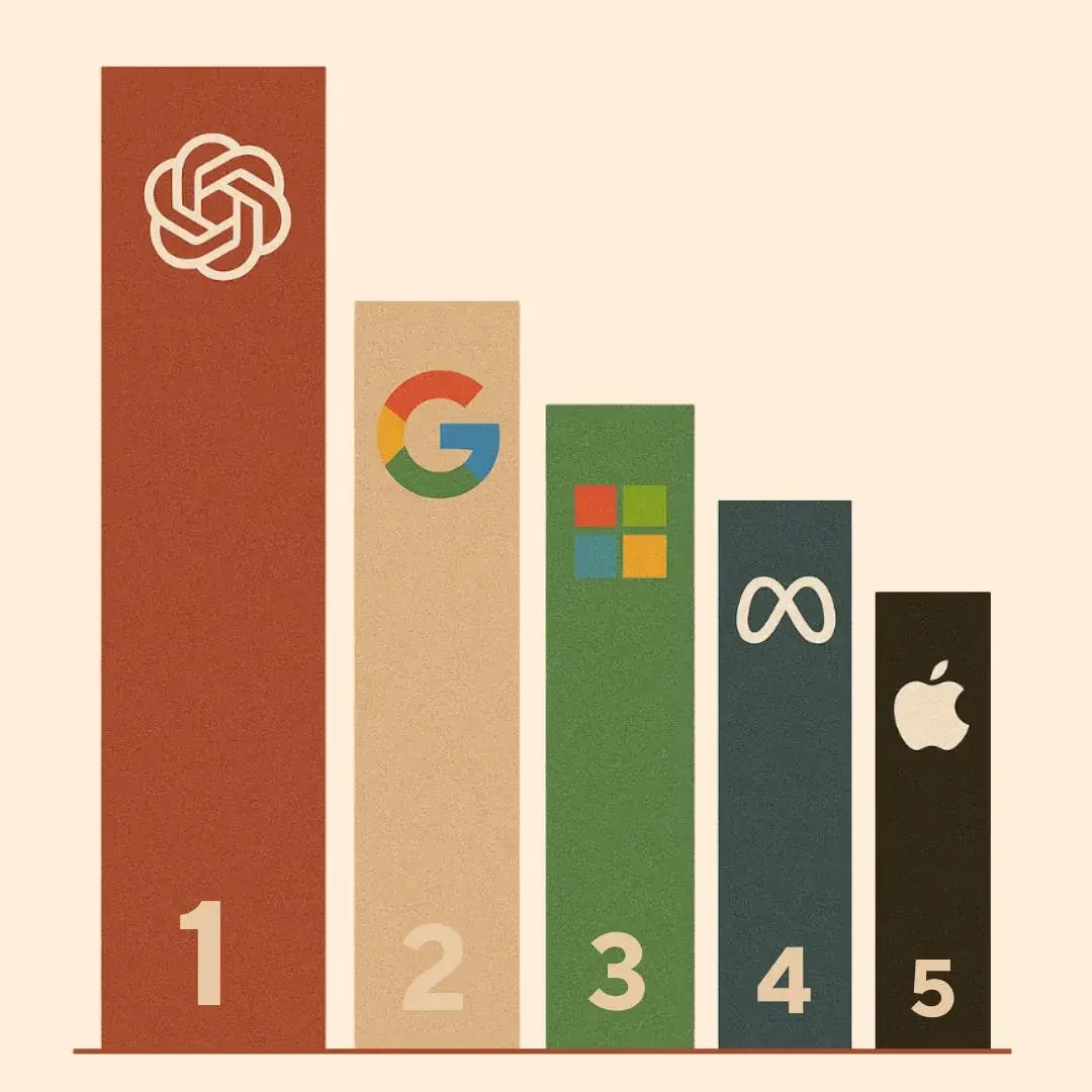 Is Apple Really Behind in AI — or Just Waiting to Raise the Bar?